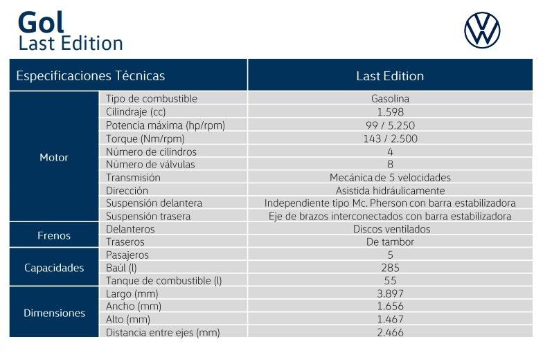 Gol Last Edition com motor exclusivo